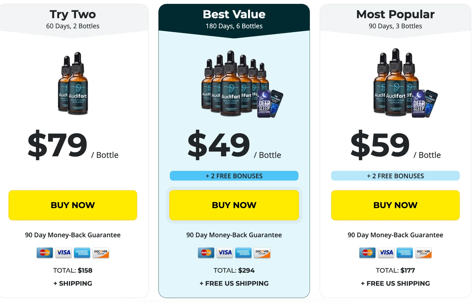 Audifort-pricing-1174x726